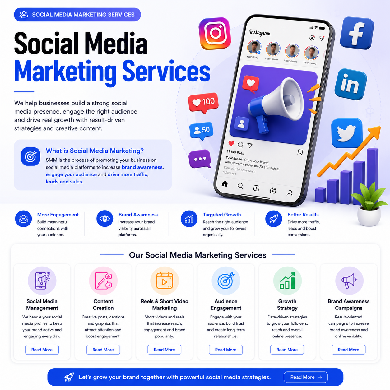Social Media Marketing Services