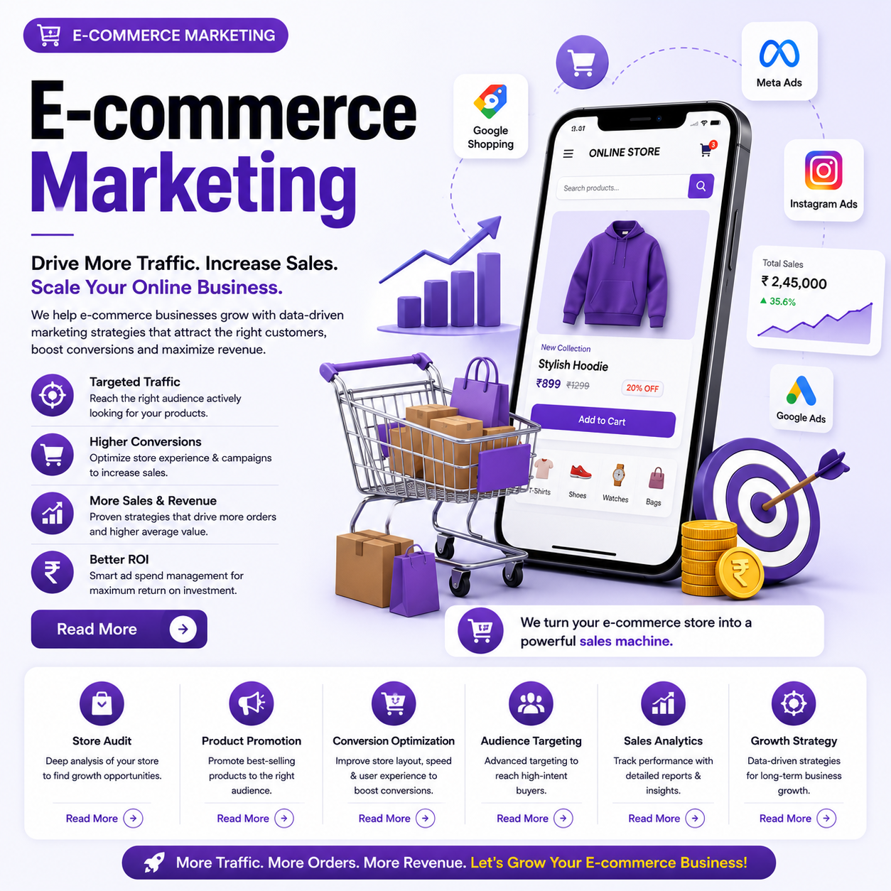 10. E-commerce Marketing