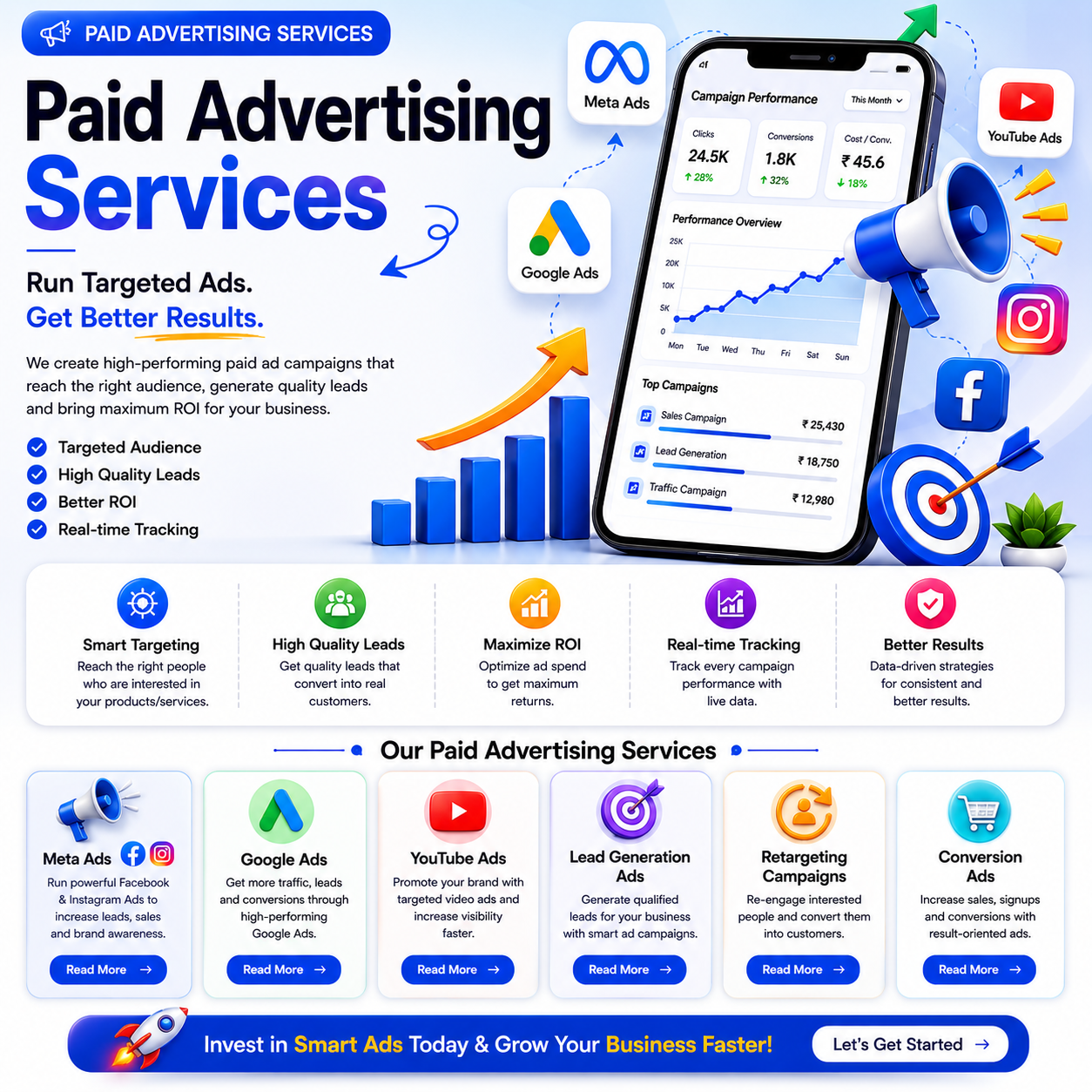 Paid Advertising Services