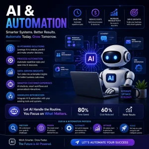 AI & Automation
